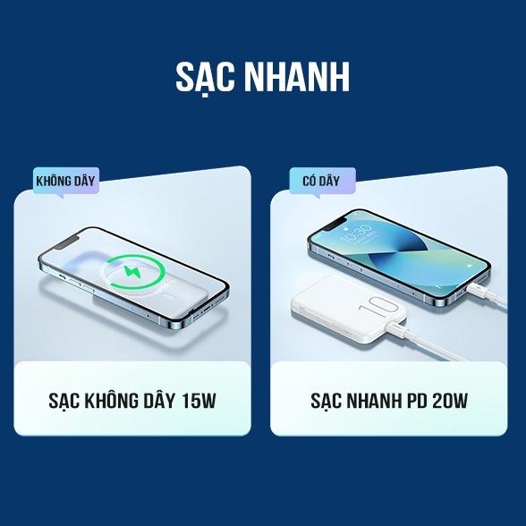 Pin Sạc Dự Phòng Không Dây Từ Tính Sạc Nhanh 10000mAh 22.5W Remax RPP-65 PD 20W Chắc Chắn , Ổn Định - Hàng Chính Hãng Remax