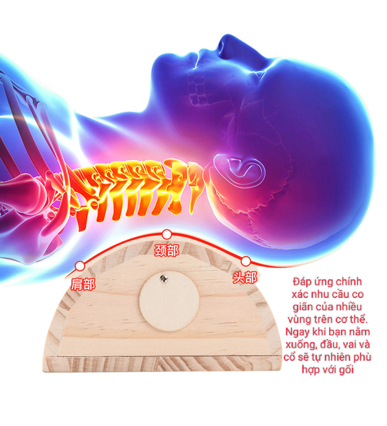 Gối kê cột sống cổ ngải cứu bằng gỗ. Gối gỗ cứu ngải nâng đỡ và chườm cứu ngải Bách Thảo ngải cứu