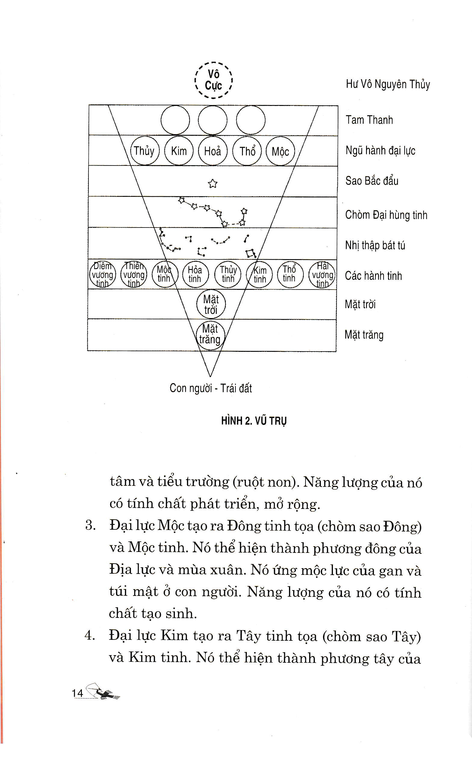 Bí Thuật Đạo Giáo - Ngũ Hành Quy Nhất - VL