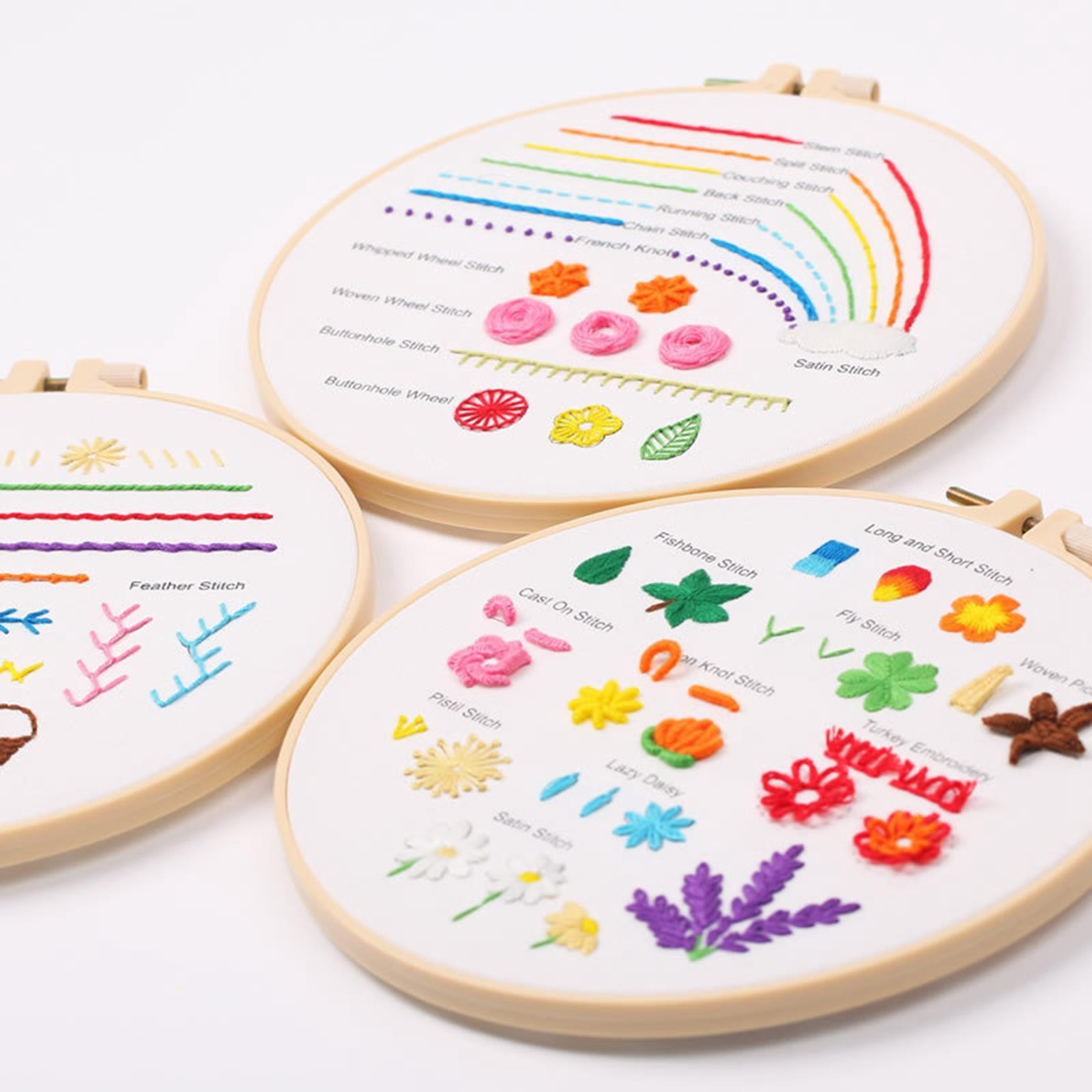 Embroidery Beginner Kit Adult Cross Stitch Needlework for Home Decor