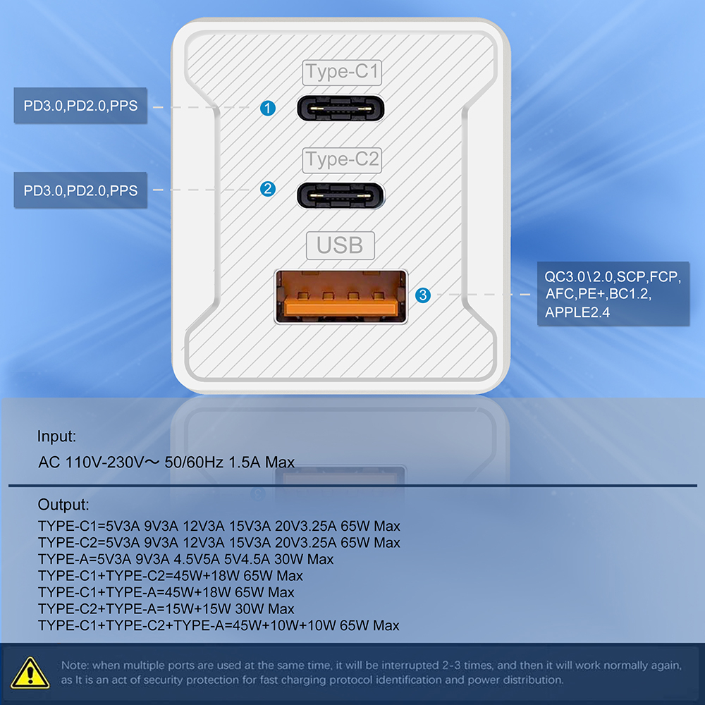 Bộ Chuyển Đổi Nguồn 65w USB PD Loại C Cho IPhone 12 Mini / 12 IPad Pro, Màu Trắng