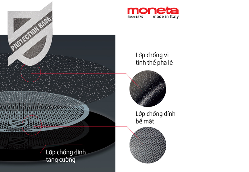 CHẢO MONETA FRYPAN MAXIMA 24CM