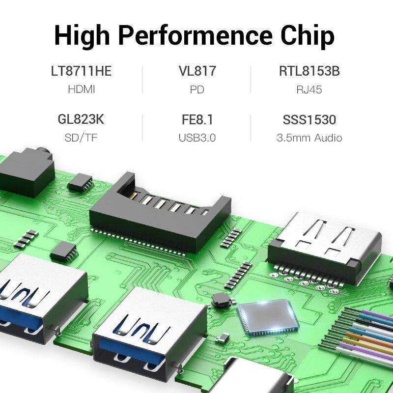 Cáp chuyển USB Type C to HDMI + VGA + USB + PD Vention TFAHB - Hàng chính hãng