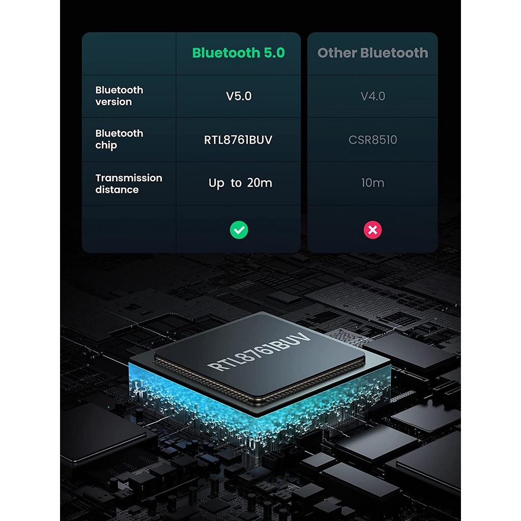 Thiết bị USB thu phát Bluetooth 5.0 UGREEN 80889 cho máy tính laptop - Hàng Chính Hãng - Bảo Hành 18 Tháng
