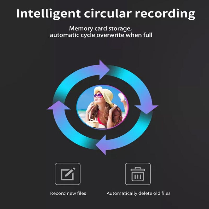 Máy ảnh mini không thấm nước 1080p HD Sports Cam Night Vision góc rộng góc DVR ghi máy quay phim vi mô micro Camcorder máy ảnh an ninh gia đình