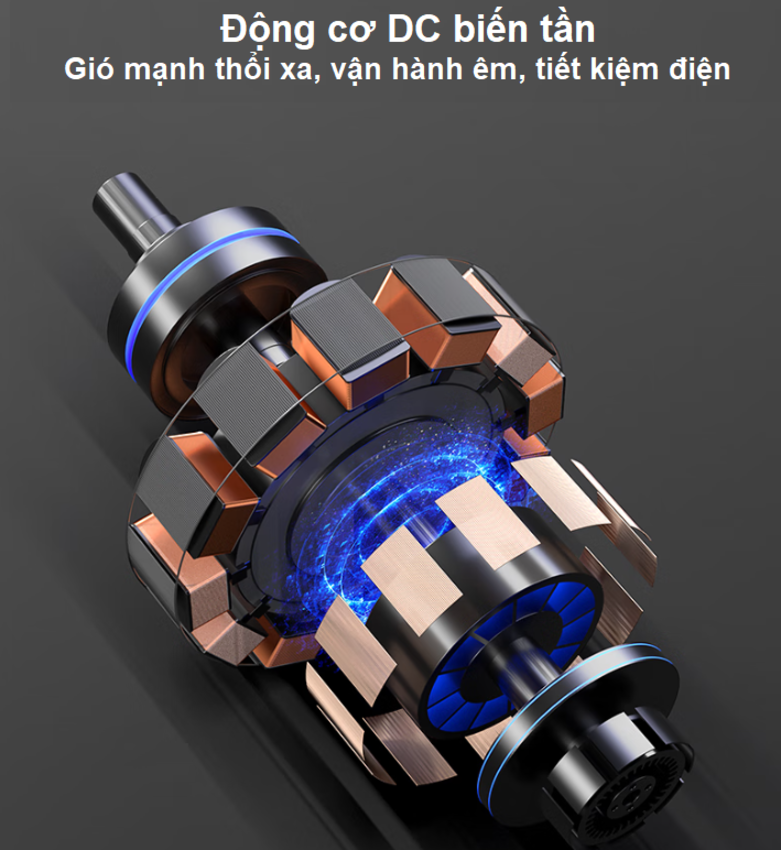 Quạt tuần hoàn 3D kiêm lọc không khí động cơ biến tần cao cấp thương hiệu Hà Lan Philips ACR4242CFD Serial 4000 - Hàng chính hãng