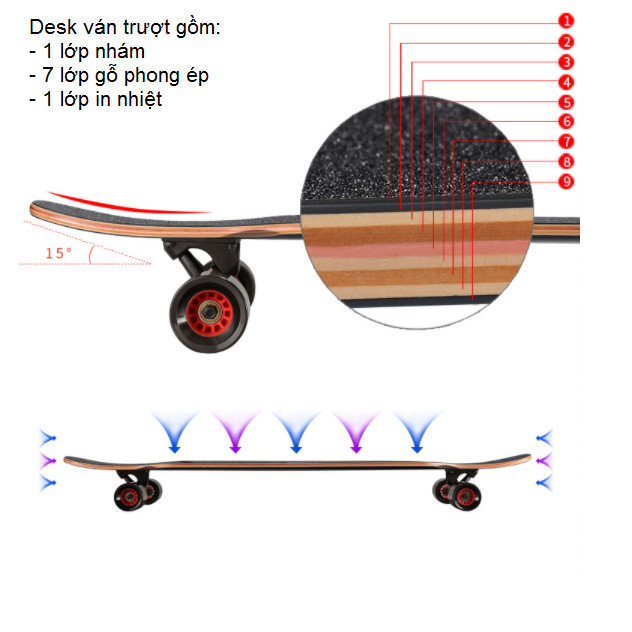 Ván Trượt Dài Longboard 107cm, Mặt Nhám + Bánh Cao Su Pu+ Trục Hợp Kim