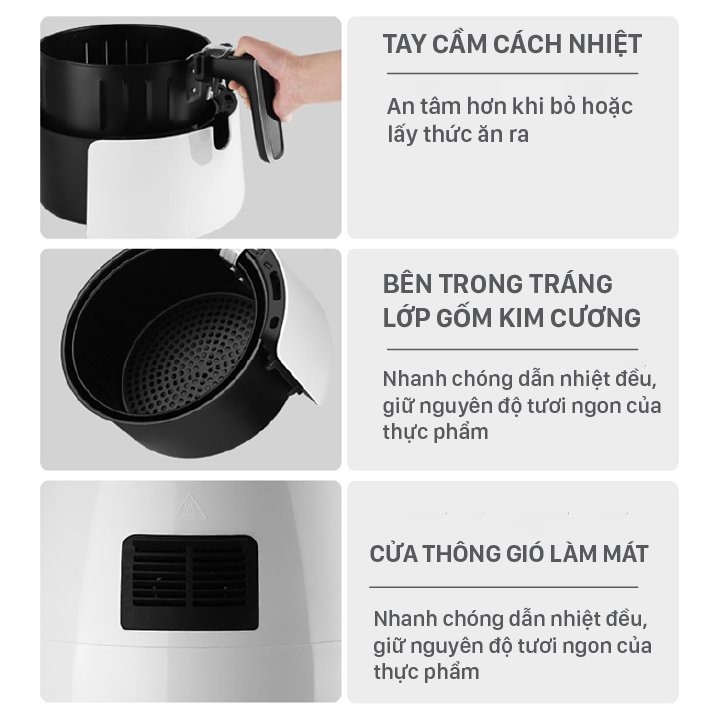 Nồi Chiên Không Dầu BIYI AF69A - Hàng Chính Hãng