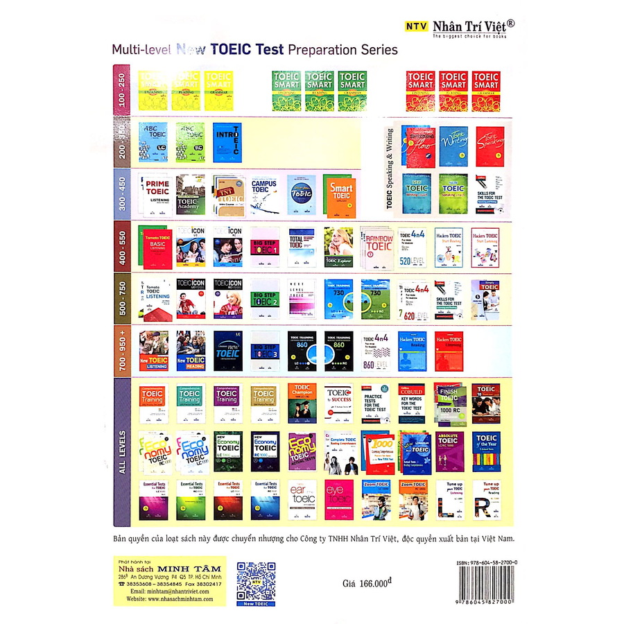 ABC TOEIC RC - Reading Comprehension (Không CD)