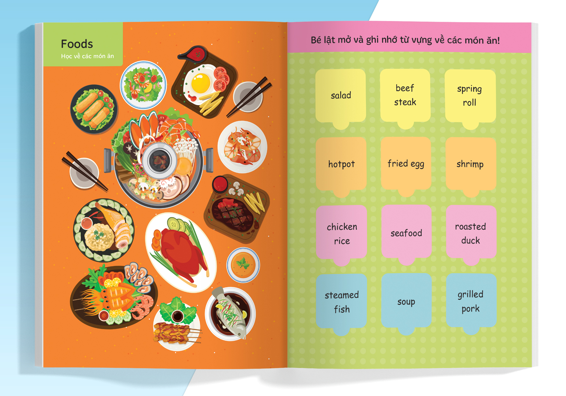 Lật Mở Từ Vựng Tiếng Anh Đầu Tiên Cho Bé - Cuốn 1 _MEGA