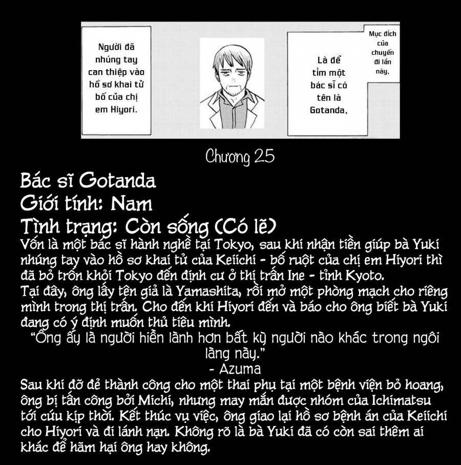hãy cho em ''trung tình'' của anh chapter 35.5 11