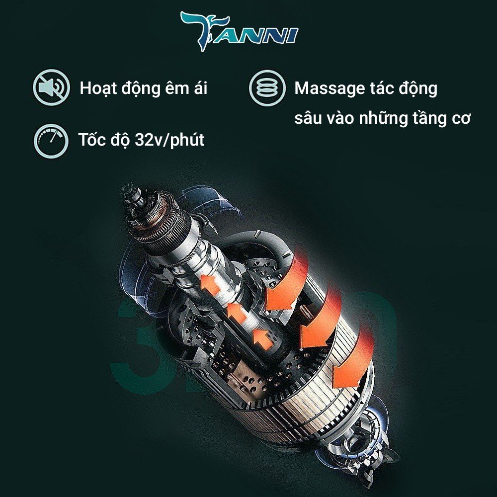 Máy Massage Cầm Tay TANNI MS3 Với 32 Cấp Độ Trị Liệu Toàn Thân , Súng Massage Giảm Đau Nhức Cơ 4 Đầu Massage BH 12 Tháng