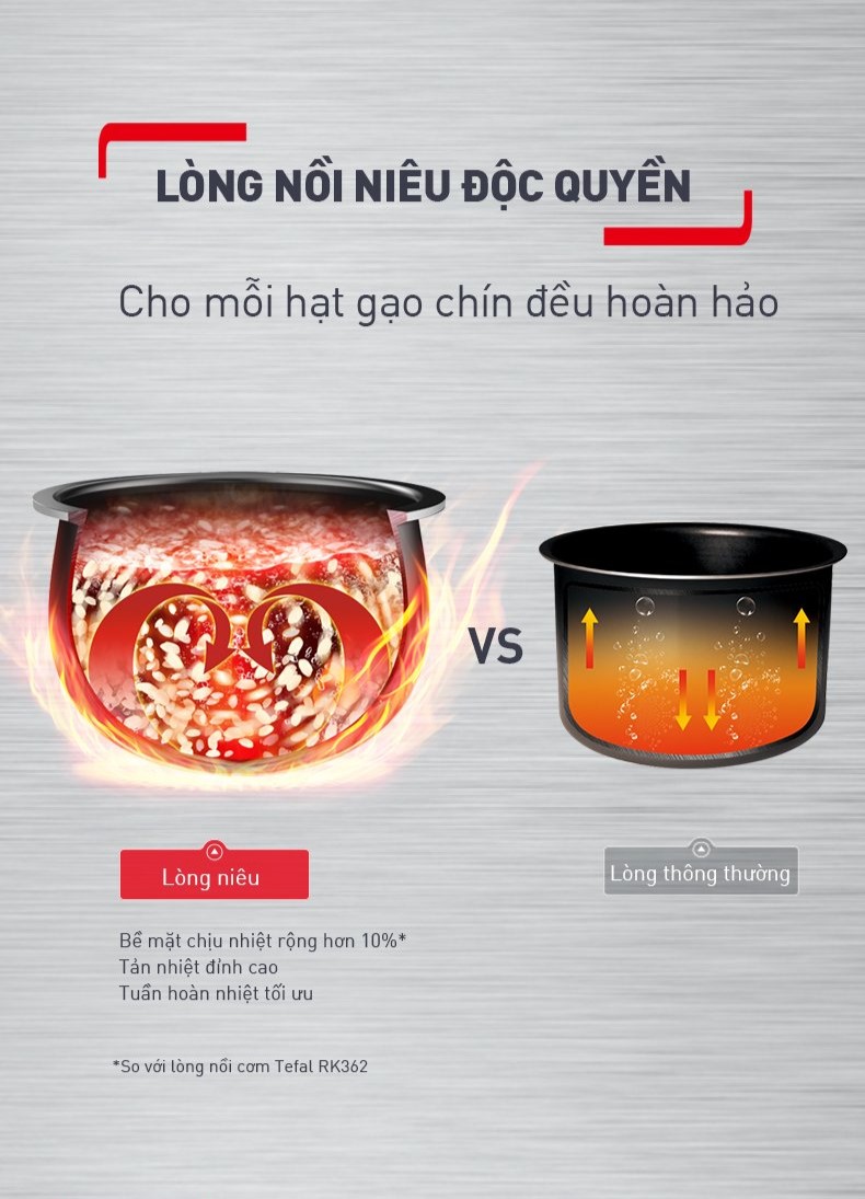 Nồi cơm điện tử Tefal 1.8L - Lòng nồi siêu dày 4mm RK776B68 - Xám - Hàng chính hãng