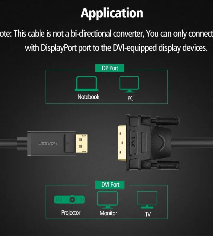 Ugreen UG10224DP103TK 8M màu Đen Cáp chuyển đổi DP sang DVI 24 + 1 Hỗ trợ độ phân giải 1920x1203 - HÀNG CHÍNH HÃNG