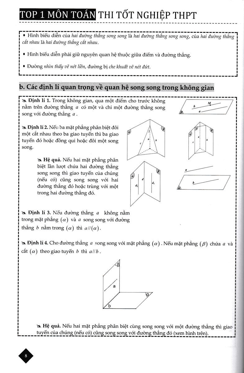 TOP 1 THPT HÌNH HỌC KHÔNG GIAN LỚP 11 &amp; 12_TCD