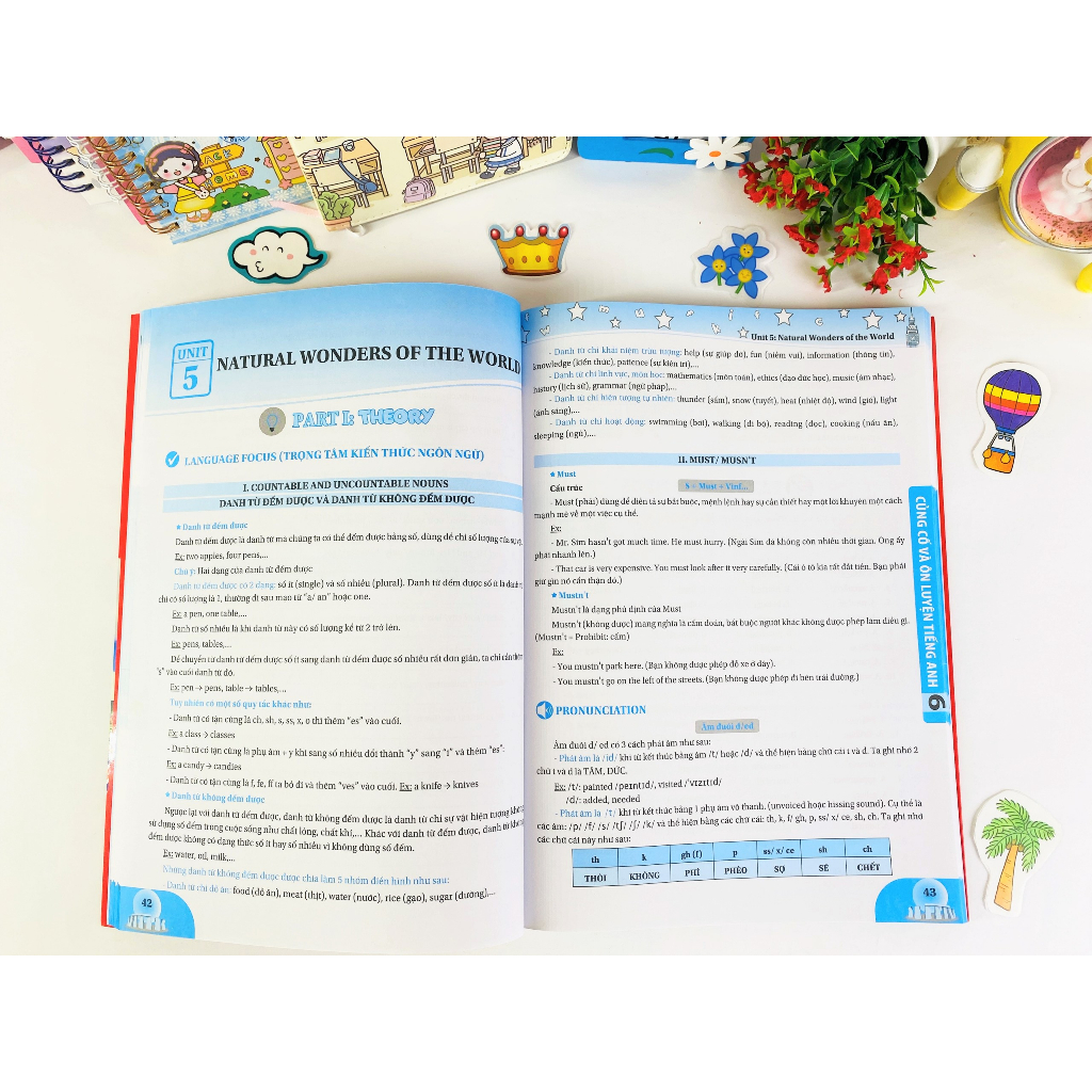 Sách Củng cố và ôn luyện Tiếng anh 6 - ndbooks