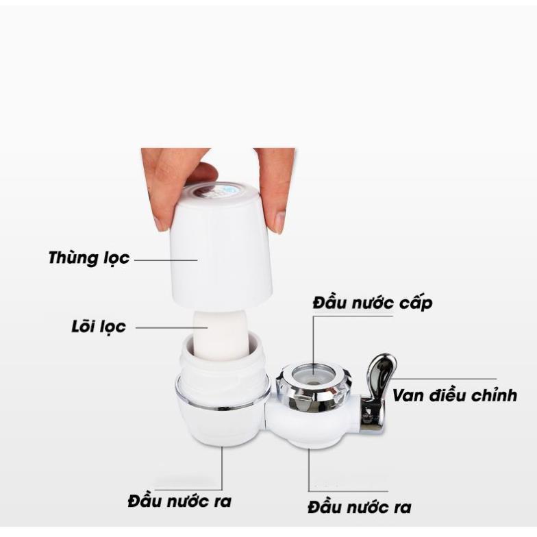 Bộ lọc nước trực tiếp cắm vòi cao cấp