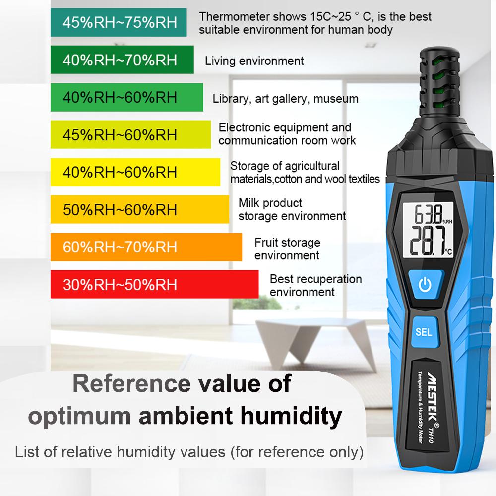 Handheld Digital LCD Display Temperature and Humidity Monitoring Meter Multifunctional Hygrothermograph ℃ and ℉ Switchable
