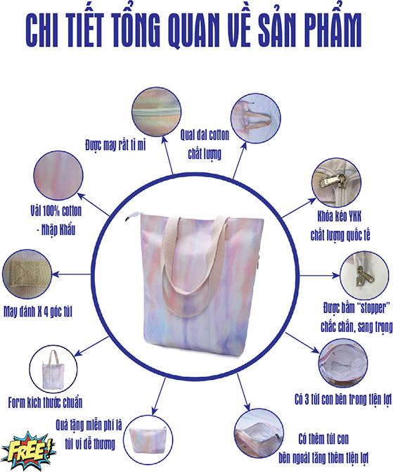 Túi Tote Thời Trang Nữ Vải Bố Canvas Cao Cấp Quai Cotton Đeo Vai Có Khóa Kéo Ngăn Phụ Trong Ngoài Kèm Quà Tặng Cá Tính Hot Trend Kích Thước Chuẩn Xuất Khẩu - Mẫu Đặc Biệt Cho Công Sở