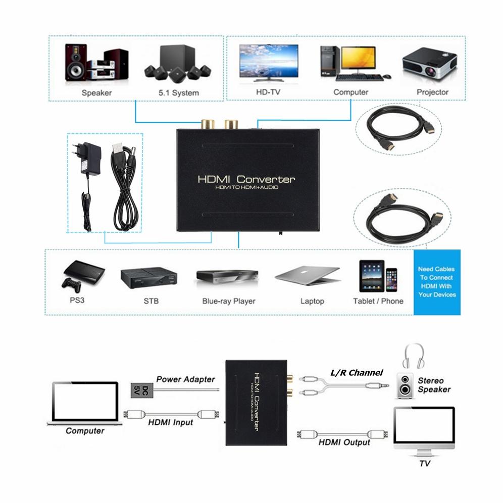 Bộ Chuyển Đổi Âm Thanh Hdmi-Compatible 5.1ch 2.0ch Toslink Spdif + L / R