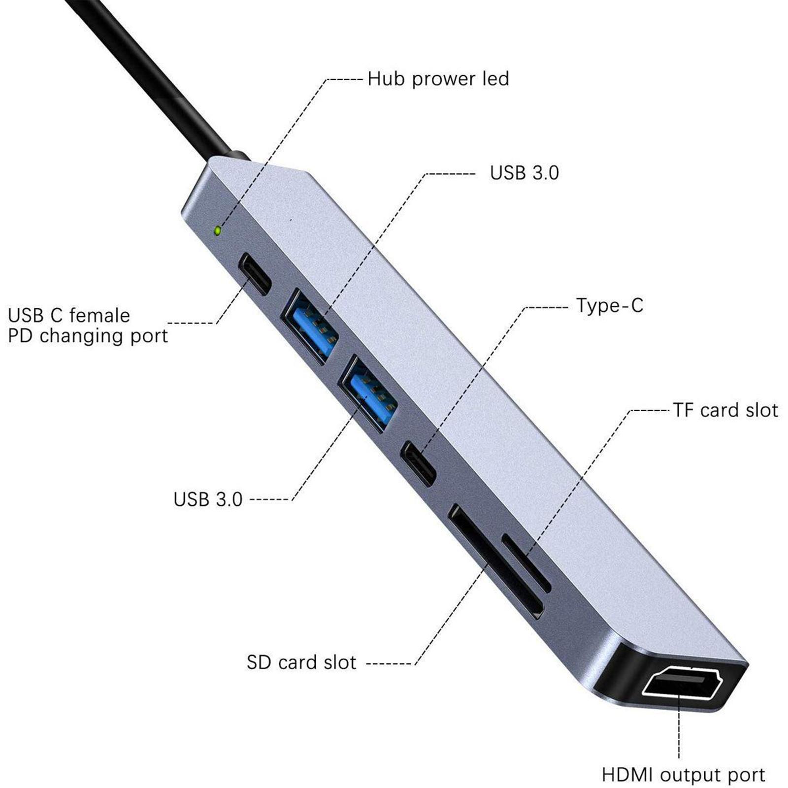 New Type C to USB-C 4K HDMI Adapter Hub Dock with PD Charge for MacBook