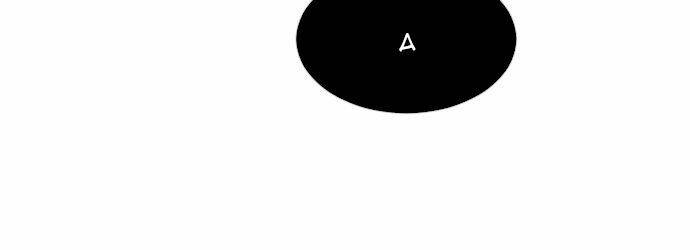 kĩ nguyên của anh hùng chapter 69 100