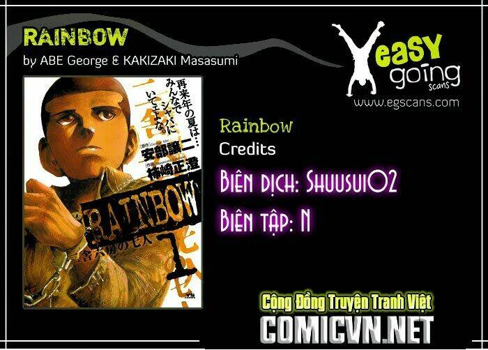 rainbow chapter 71 1