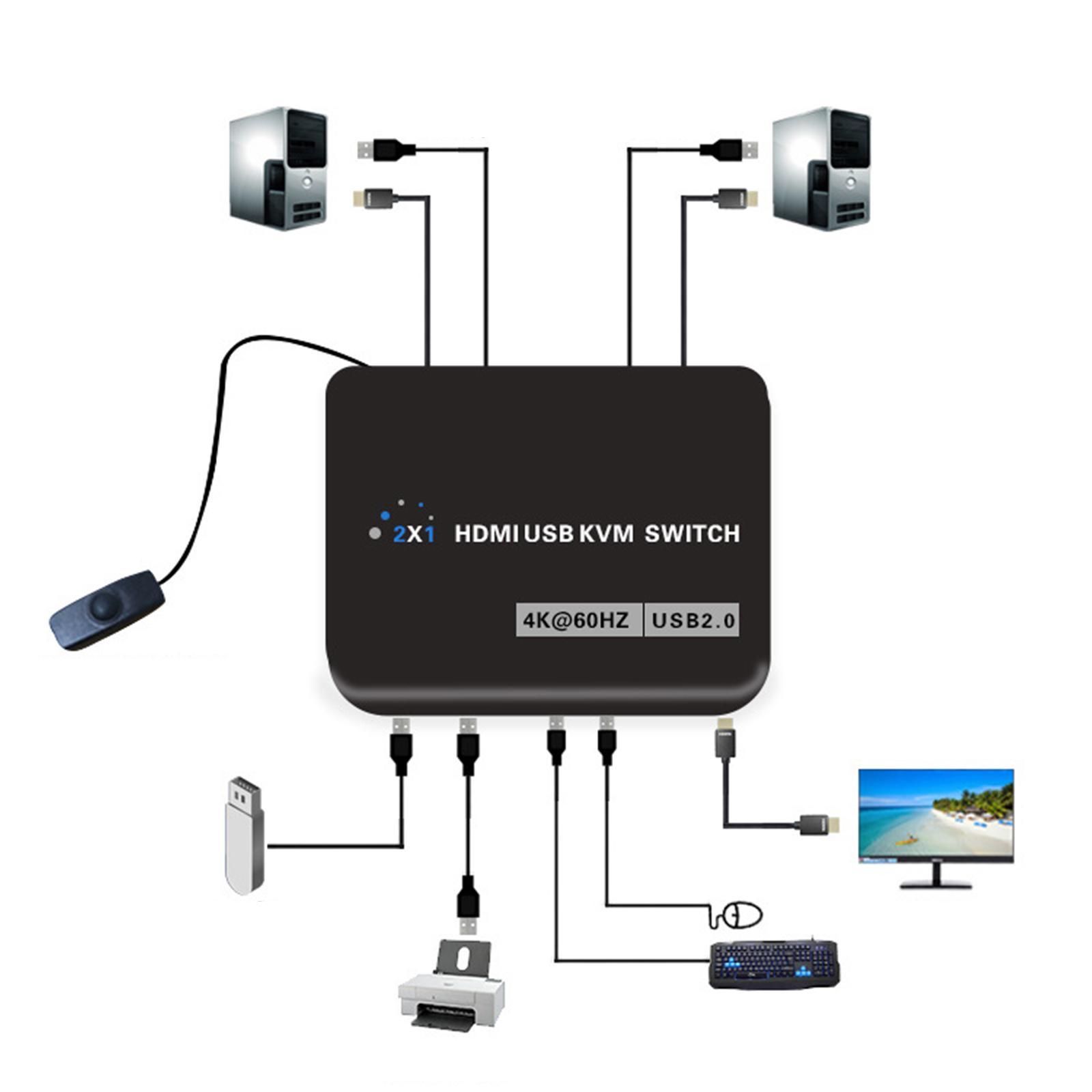 2x HDMI KVM Switch 2 Port Box, 2 USB 2.0 Hub, UHD 4K@60Hz, 2 in 1 Out, USB Powered, Share 1 Set Keyboard Mouse Printer And Monitor