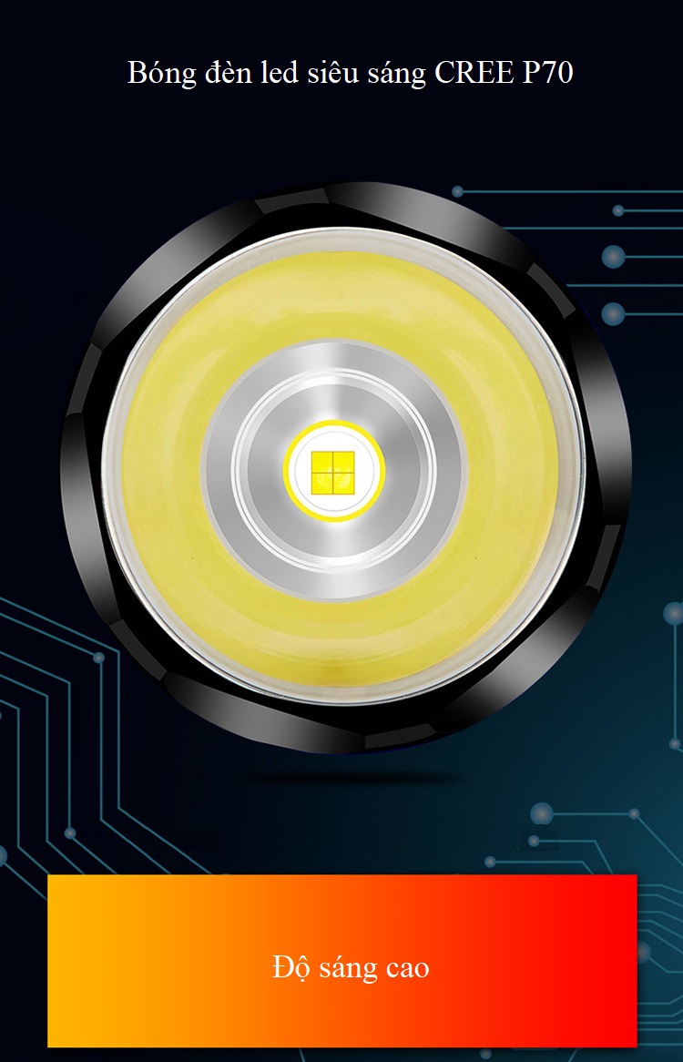 Đèn Pin Siêu Sáng XHP70 ( CÔNG SUẤT LỚN 30W, CHỐNG NƯỚC IPX-7, CHIẾU XA HÀNG TRĂM MÉT )