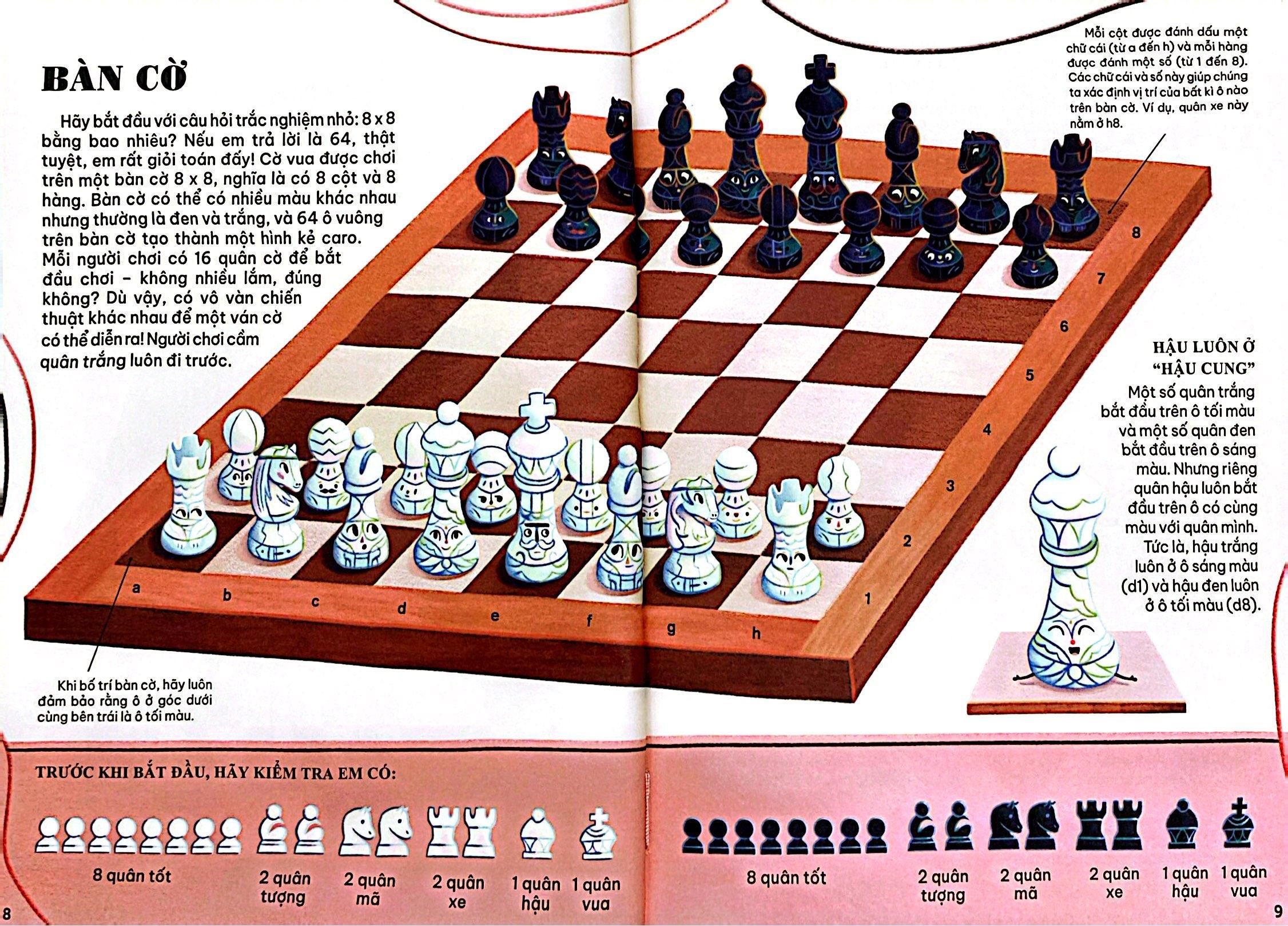 Sách - Cẩm Nang Cờ Vua - Học Cờ Vua Căn Bản Từ Một Kì Thủ Chuyên Nghiệp - Bìa Cứng