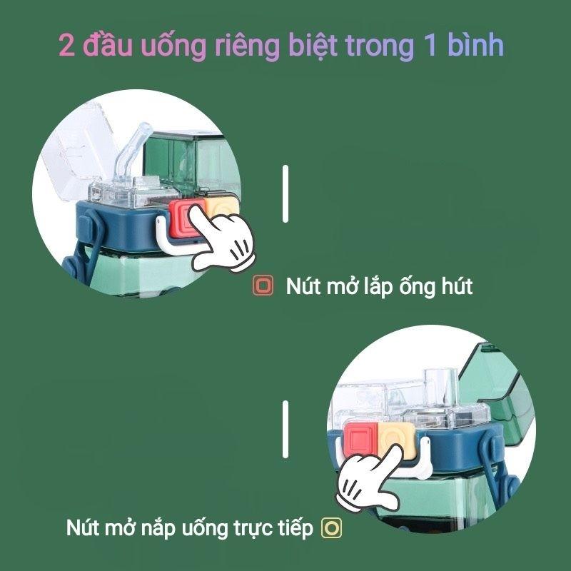 Bình nước hàng DlSNEY. 2in1 vừa uống trực tiếp vừa ống hút. Bình chữ nhật đứng ,Hình ảnh sắc nét