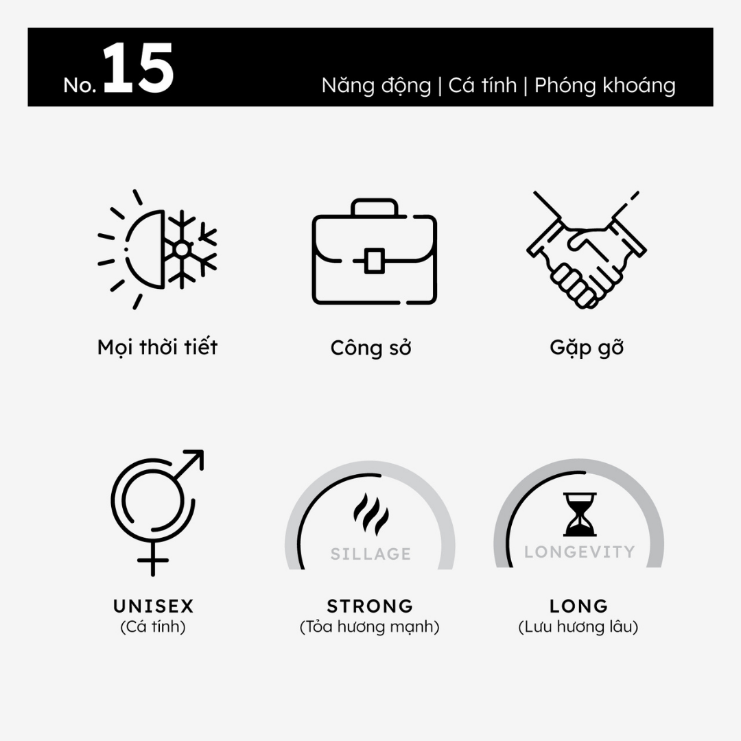 Nước hoa nữ Morra No.15 (Lemon Cedar) nguyên liệu nhập Pháp hương hoa cỏ, trái cây, năng động, cá tính, phóng khoáng lưu hương thơm lâu - dạng xịt