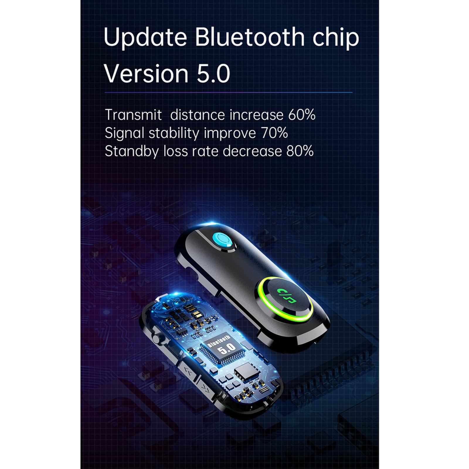 Bluetooth v5.0 Transmitter and Receiver, 2-in-1 Wireless Audio Transmitter Receiver, Stereo Audio Aux Bluetooth Dongle for PC