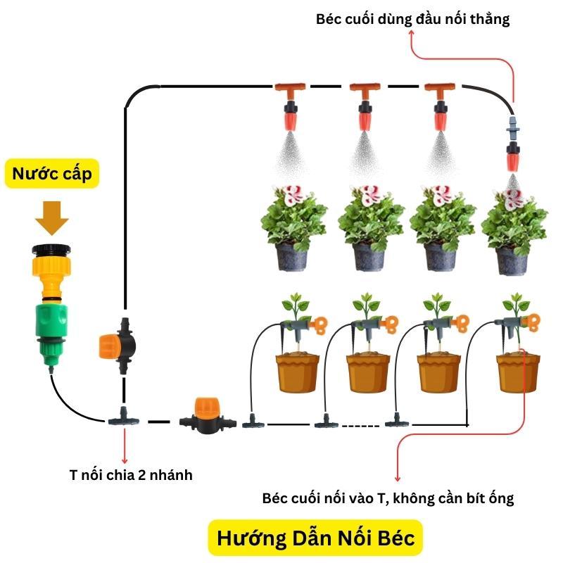 Bộ kit tưới nhỏ giọt 2 chân kết hợp tưới phun sương 20/30 béc