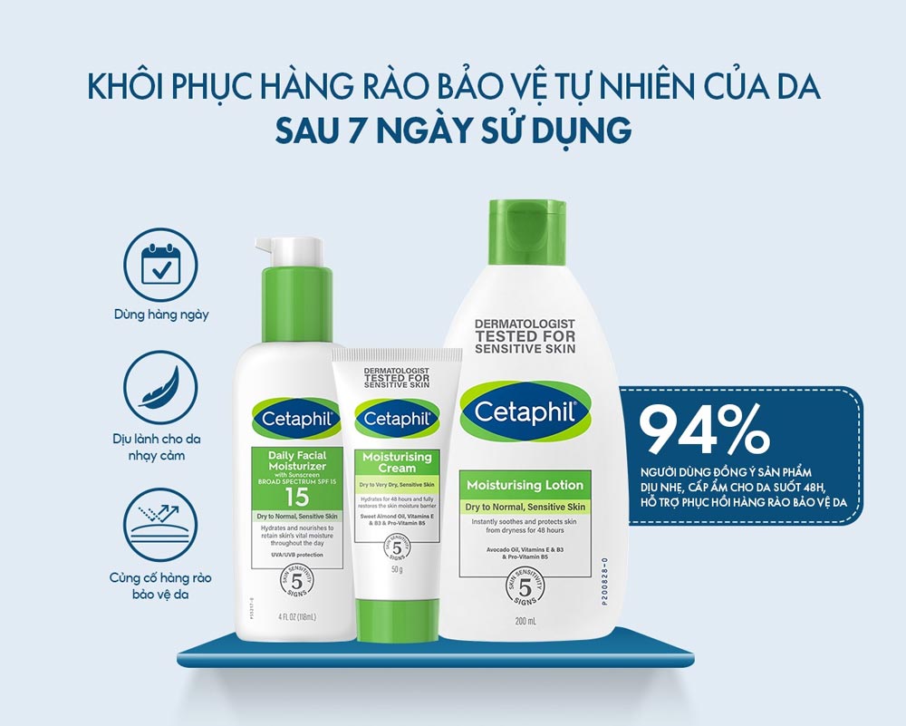 Sữa Dưỡng Ẩm Chống Nắng Dịu Lành Cho Da Nhạy Cảm Cetaphil Daily Facial Moisturizer SPF15 118ml