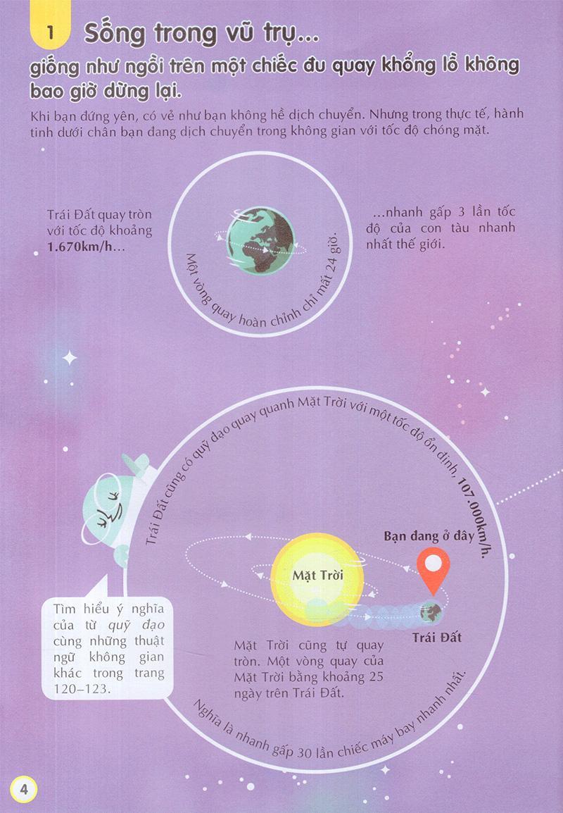 Sách 100 Bí Ẩn Đáng Kinh Ngạc Về Vũ Trụ (USBORNE - 100 Things To Know About Space) 4