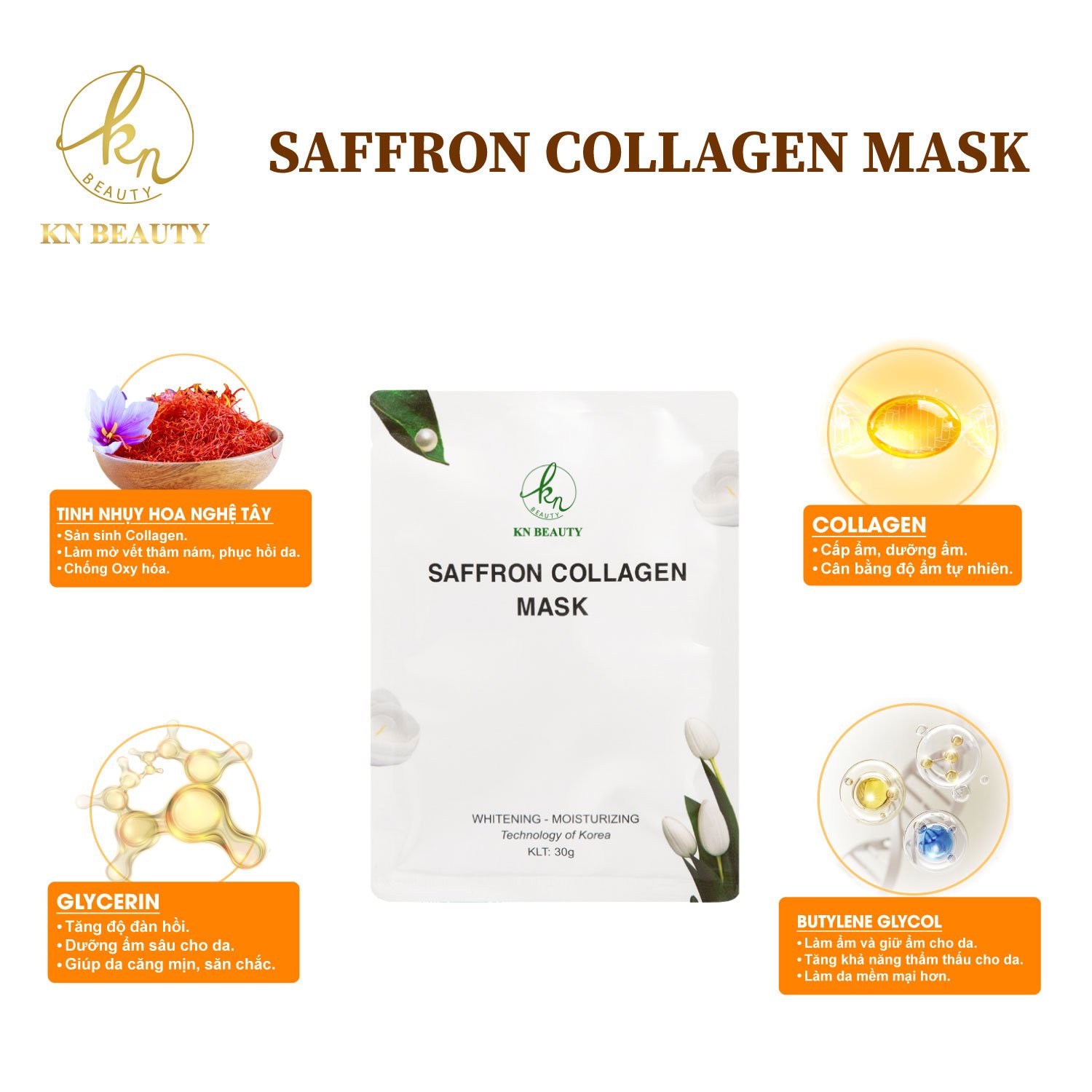 Combo 2 sản phẩm Ngừa mụn Giảm thâm Dưỡng trắng KN Beauty gồm: Serum 30ml +kem dưỡng 25gr tặng Mặt nạ Saffron