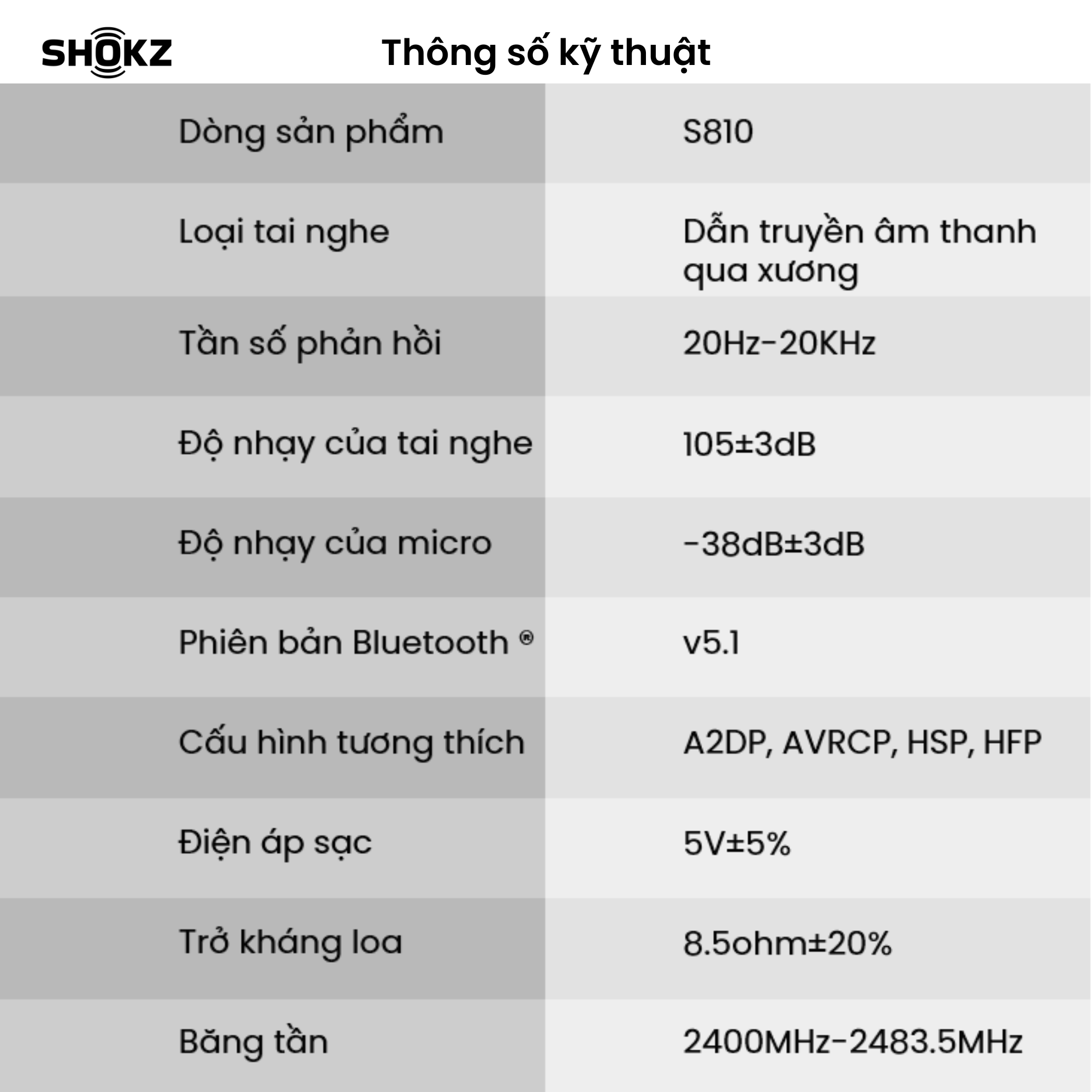 Tai Nghe Bluetooth Thể Thao Truyền Âm Thanh Qua Xương SHOKZ OPENRUN PRO S810 Màu Be - Hàng chính hãng