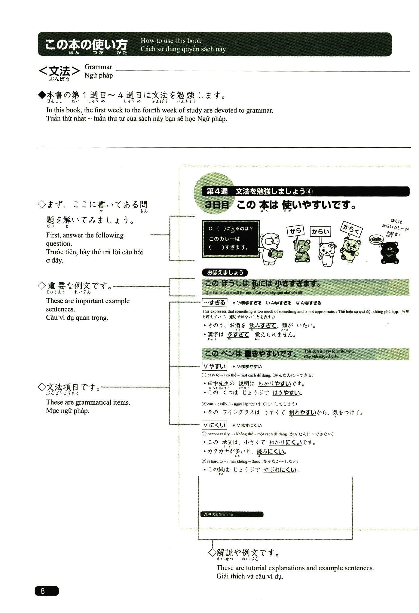 Sách Luyện Thi Năng Lực Nhật Ngữ N4 : Ngữ Pháp , Đọc Hiểu , Nghe Hiểu 4
