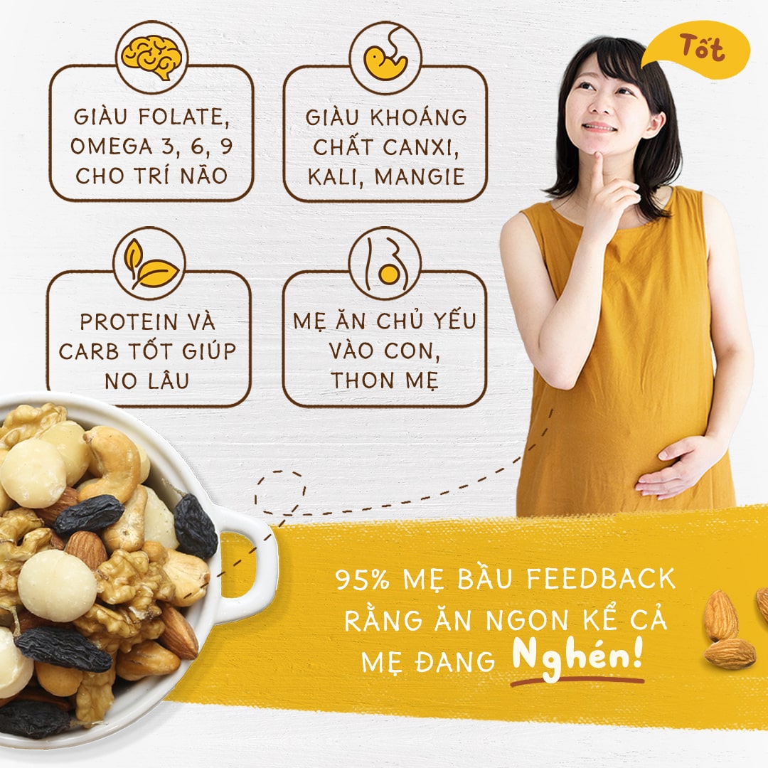 Hạt Dinh Dưỡng Mix 5 Loại Hạt | 2
