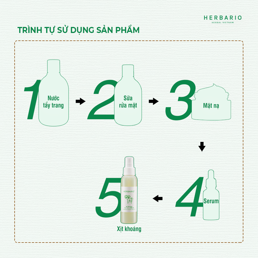 Xịt khoáng rau má và diếp cá Herbario 100ml thay thế toner cấp ẩm tức thì cho da kiểm soát dầu nhờn hiệu quả thuần chay