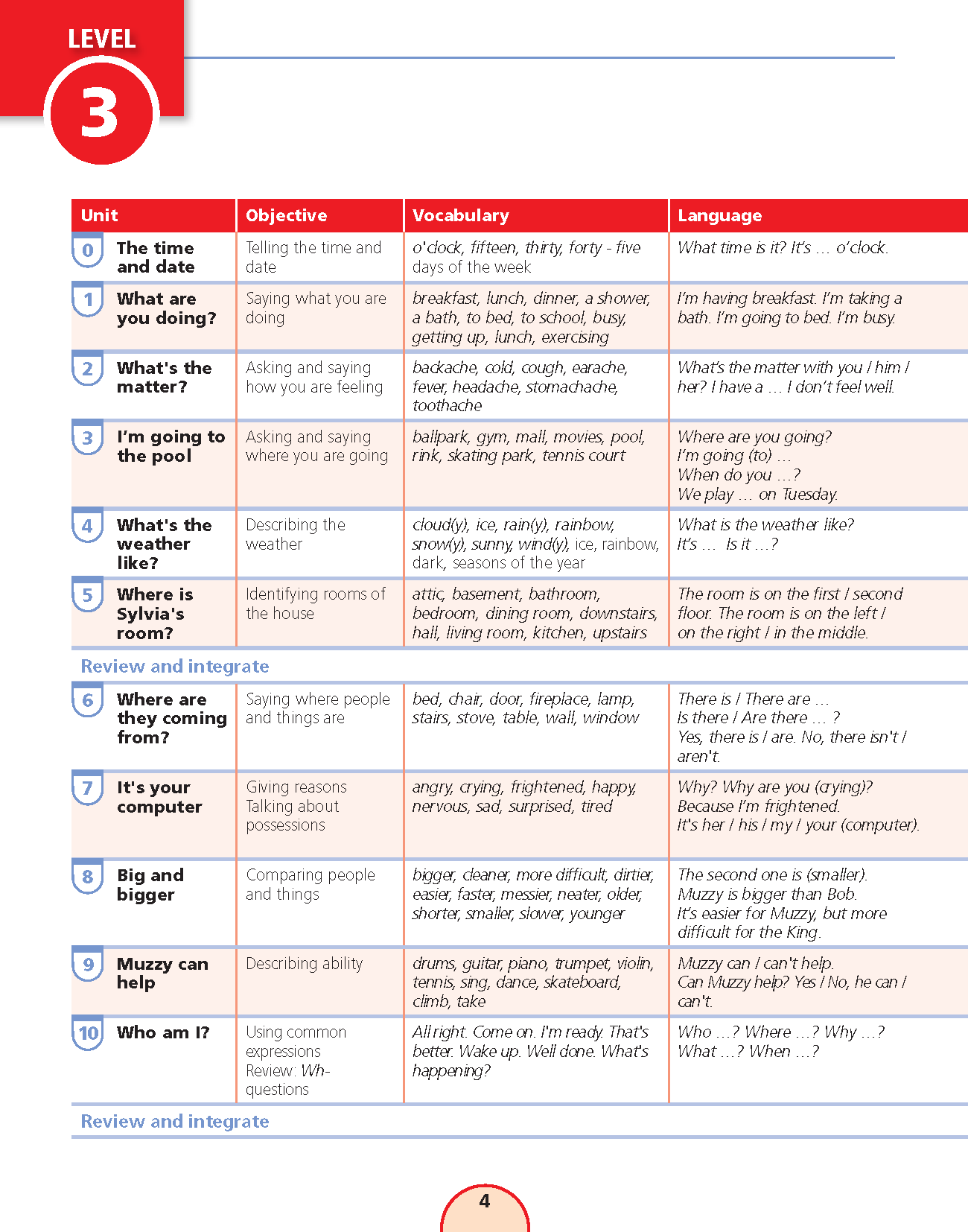 English With Muzzy Level 3 Student Book