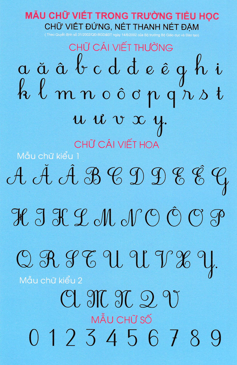 LUYỆN VIẾT CHỮ CÁI VÀ CHỮ GHÉP - VỞ Ô LI CÓ CHỮ MẪU - BÉ CHUẨN BỊ VÀO LỚP 1_ABB