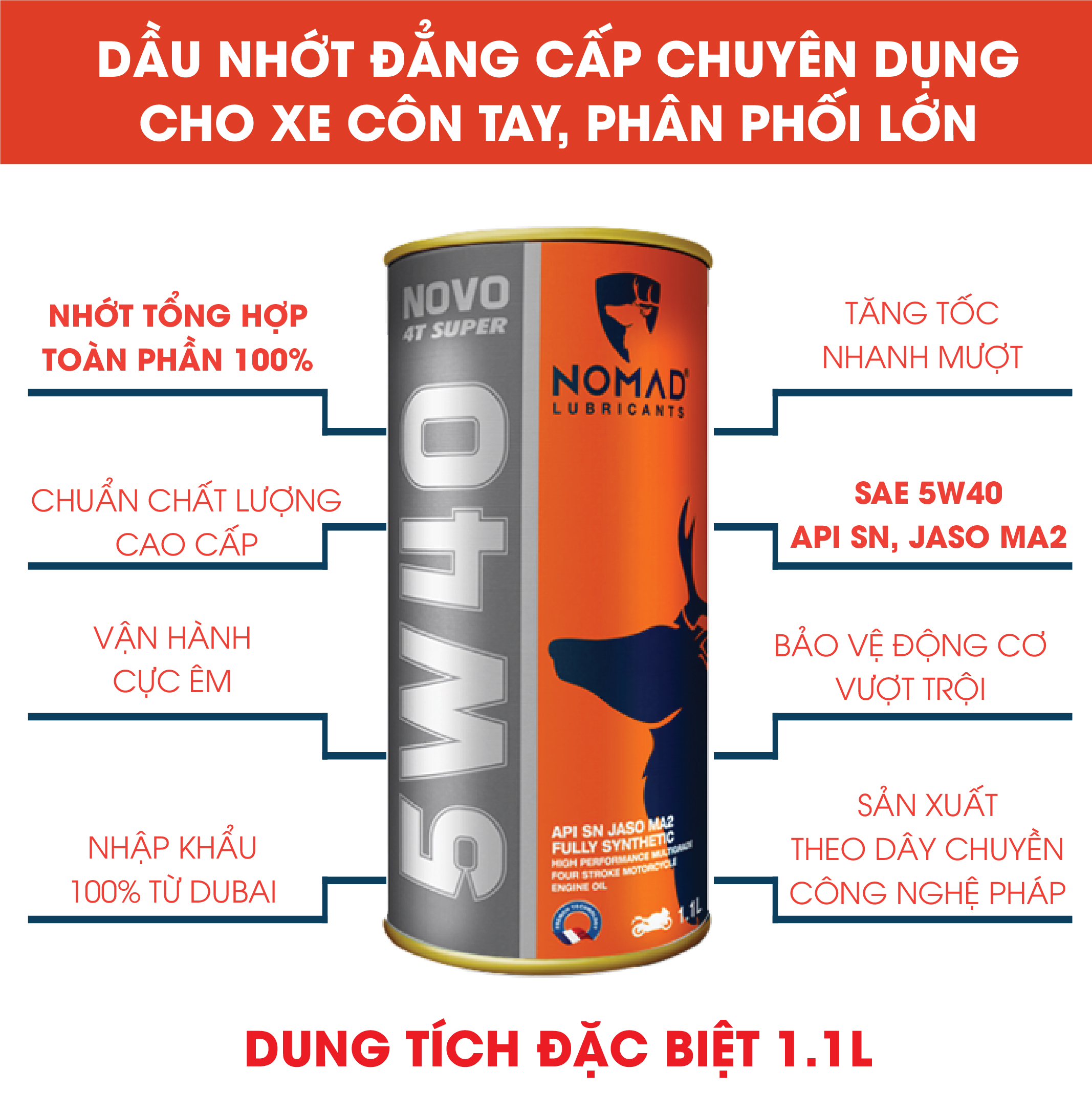 Nhớt tổng hợp toàn phần 100% NOMAD - SAE 5W40 - API SN - JASO MA2 - 1.1L - TẶNG 1 bàn chải chà sên 3D loại tốt