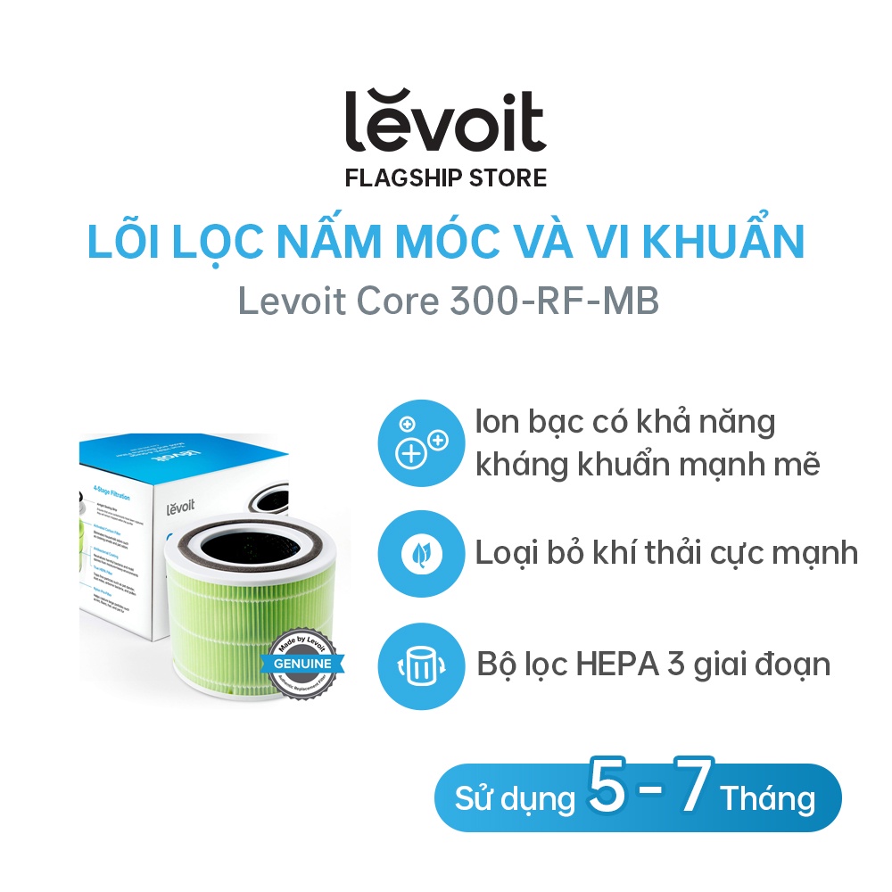 Lõi Lọc Nấm Móc Và Vi Khuẩn Cho Máy Lọc Không Khí Levoit Core 300/300S RF-MB | Bộ Lọc HEPA 3 Lớp | Hàng Chính Hãng