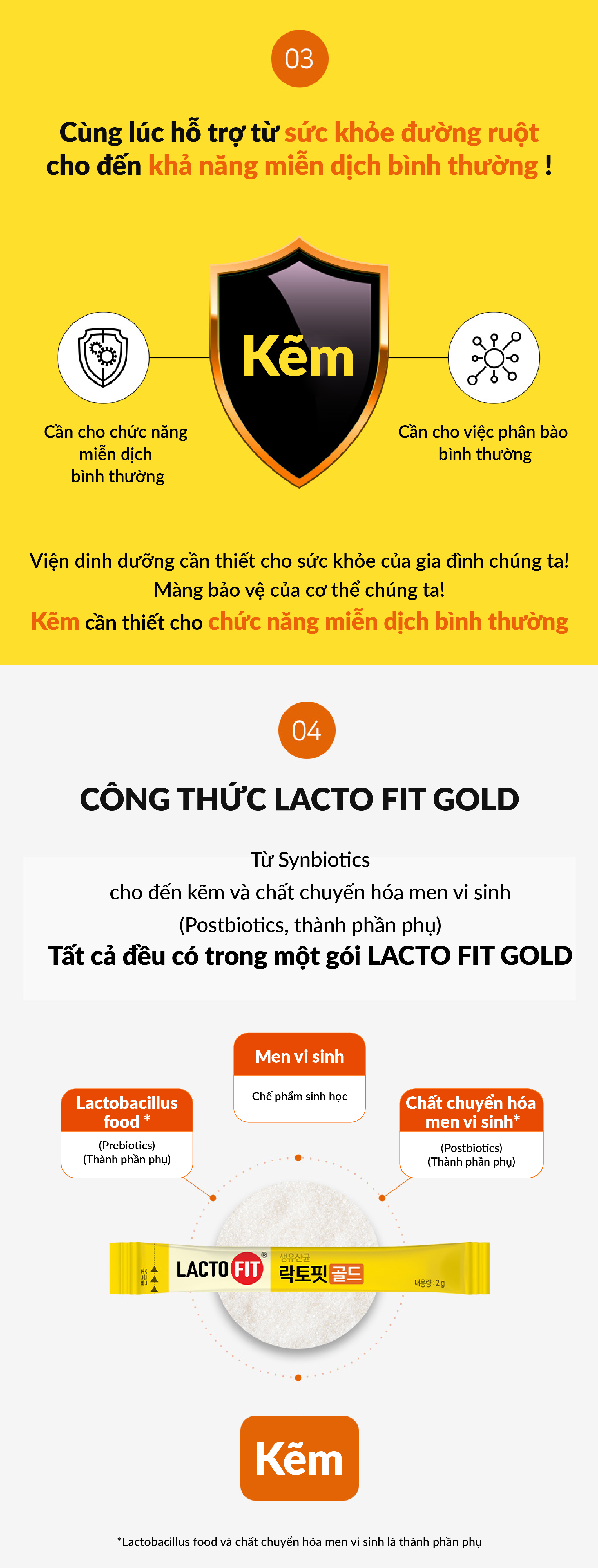 50 Gói Men Vi Sinh LACTO-FIT GOLD Bổ Sung Lợi Khuẩn Cải Thiện Đường Ruột Khỏe Mạnh