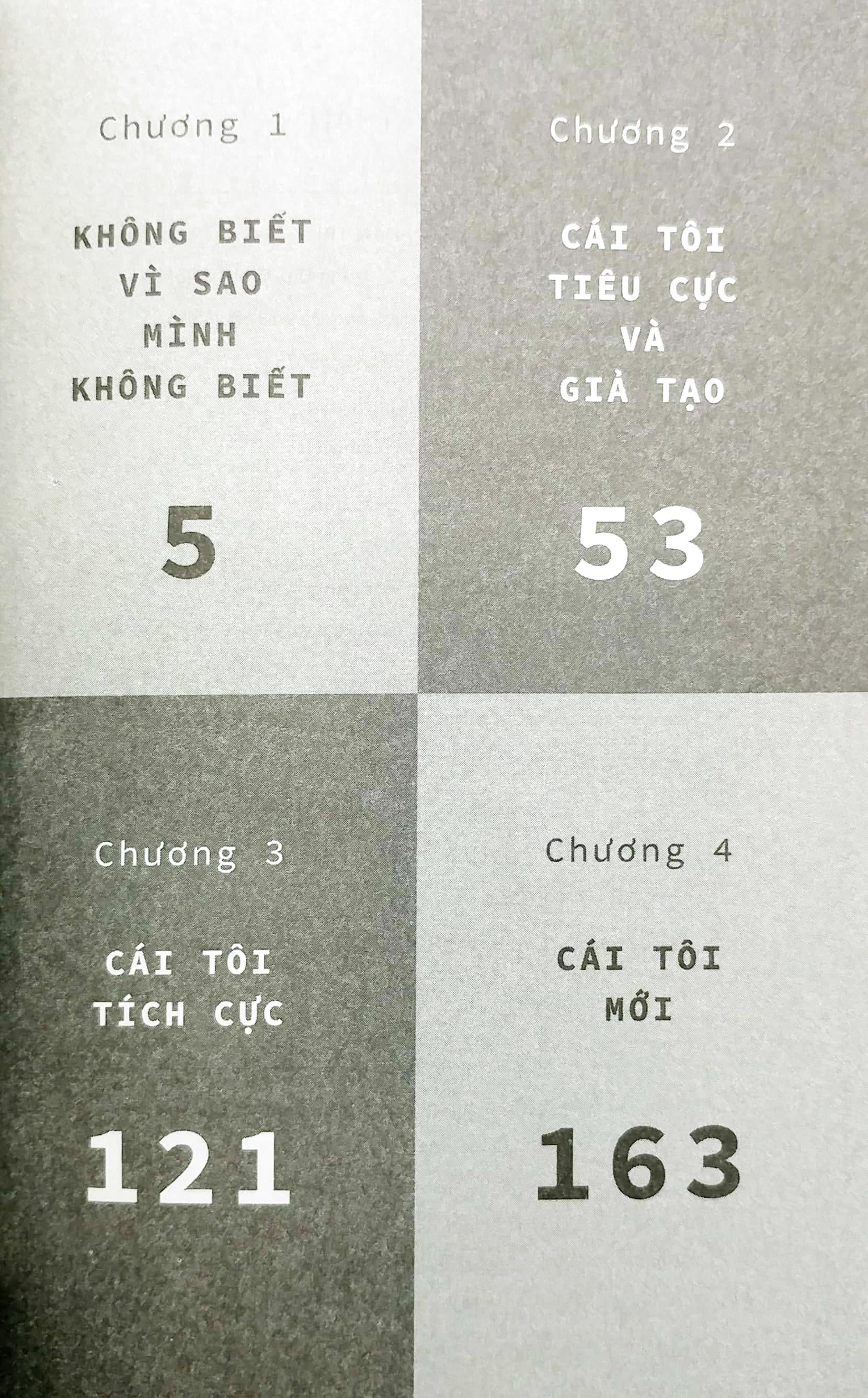 Luật Định Thân