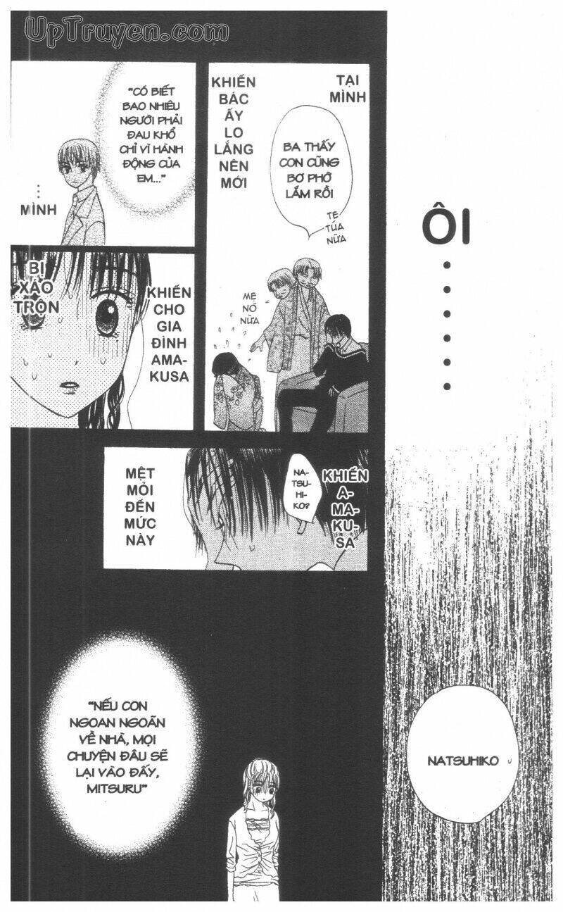 chân dung m&n chapter 5 82