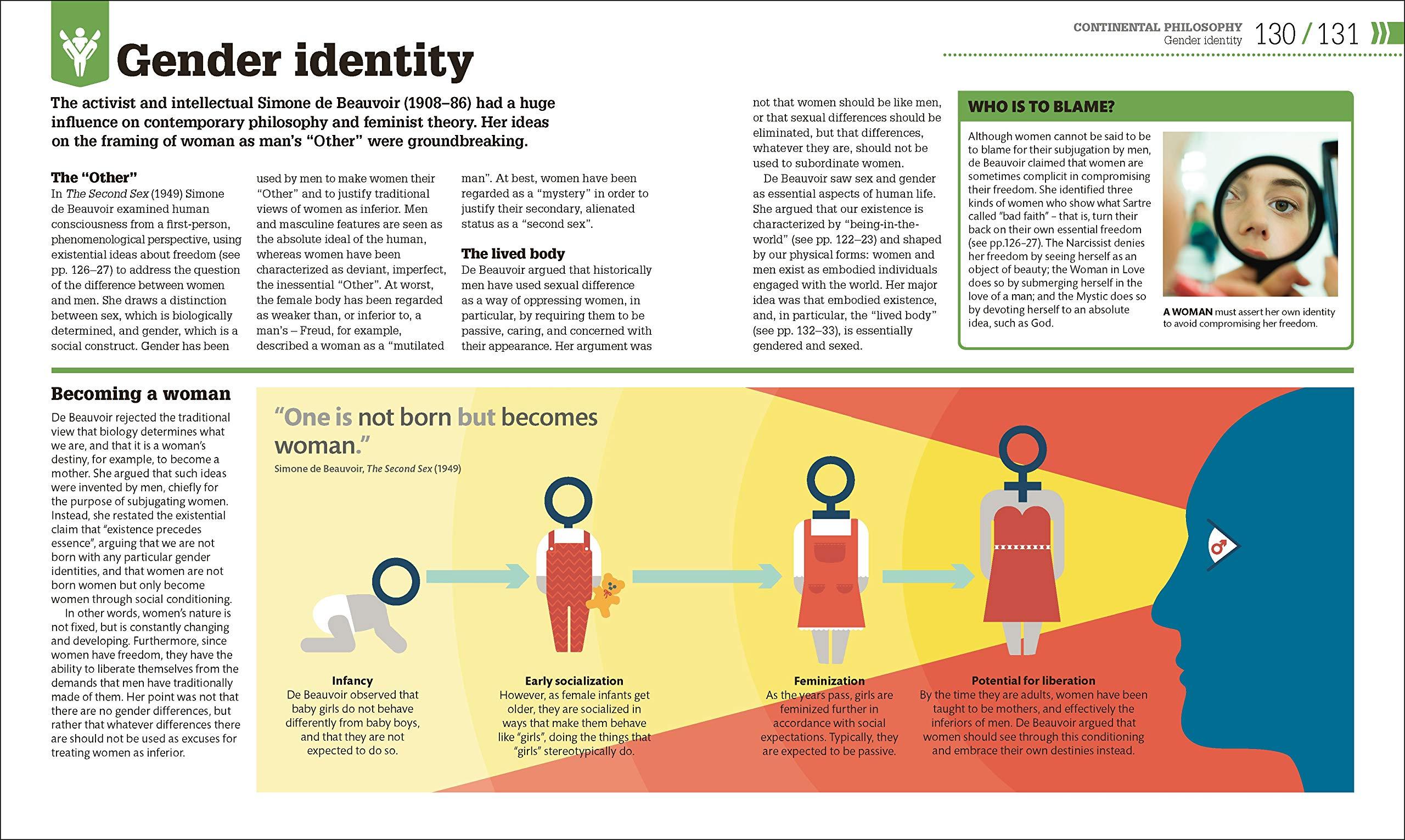 How Philosophy Works: The concepts visually explained (Hardback)