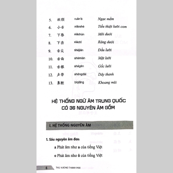 Tiếng Trung Cho Người Bắt Đầu - Giáo Trình Hán Ngữ Căn Bản Với 15 Chủ Đề Giao Tiếp Thông Dụng